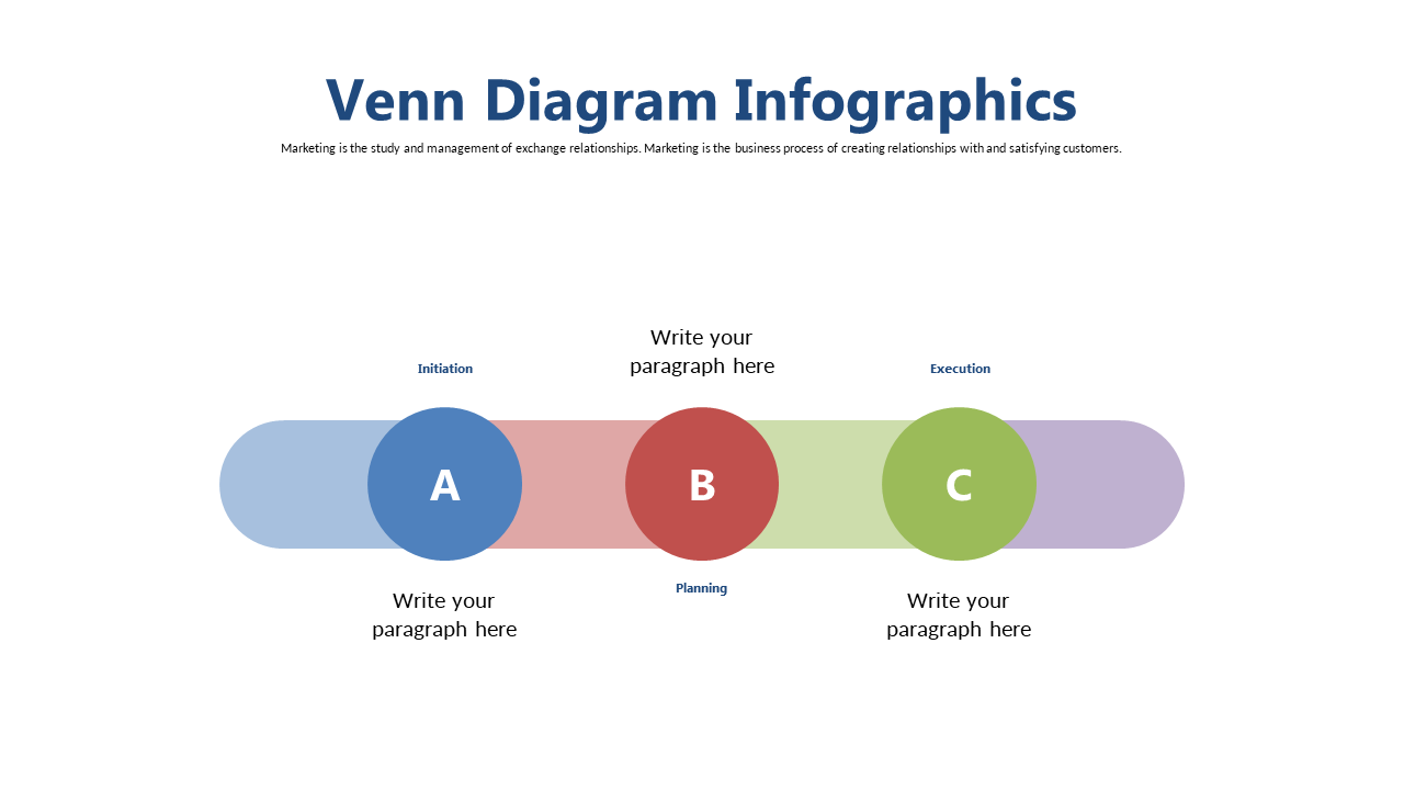 Engage Audience with Descriptive Venn Diagram