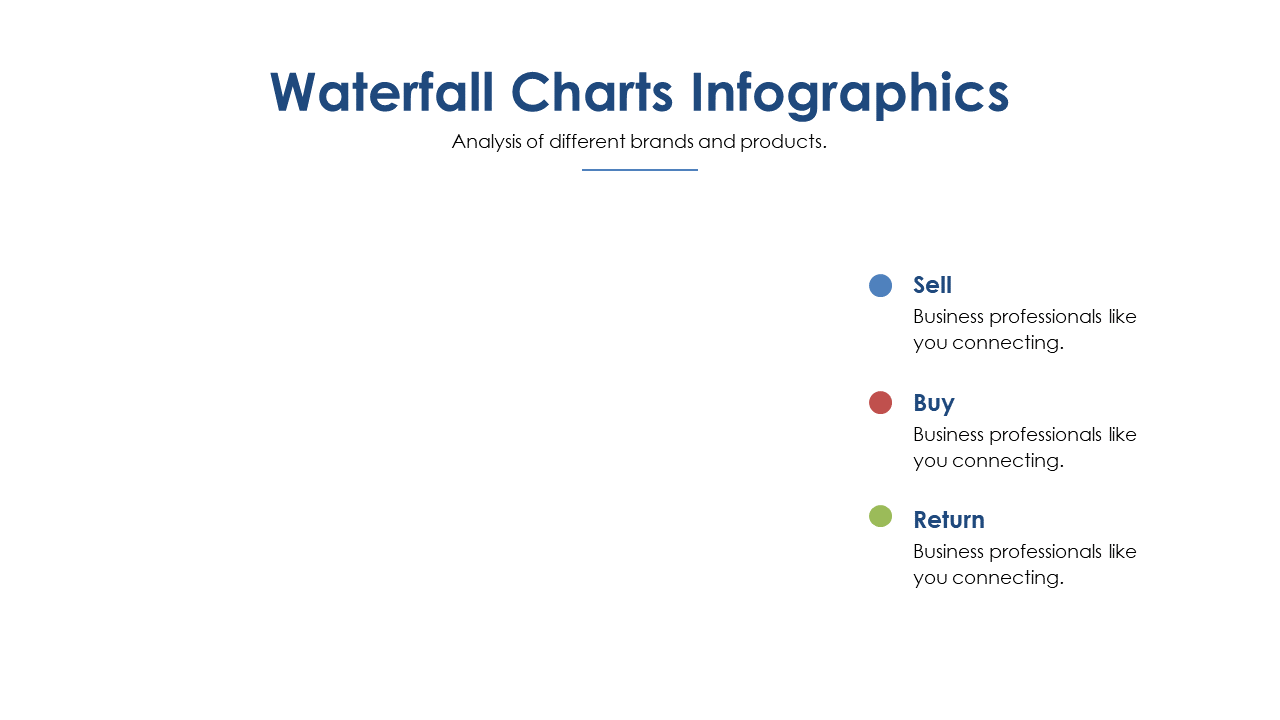 Analyze Sales Trends with Waterfall Chart Infographic