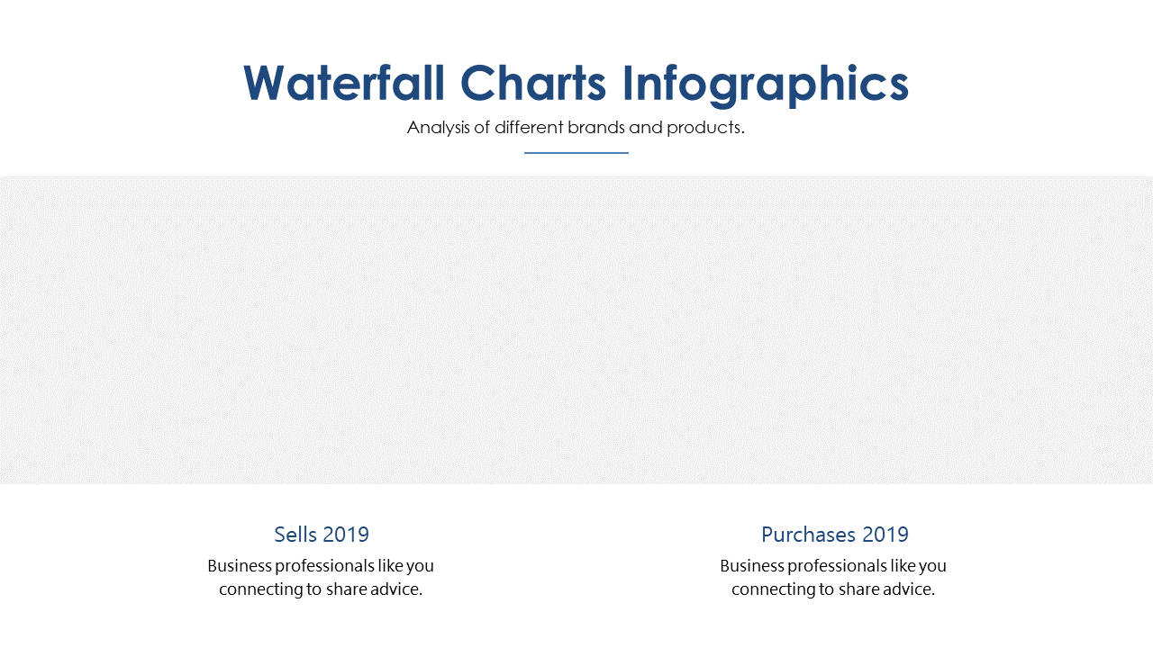 Visualize Brand Changes with Waterfall Chart Infographic