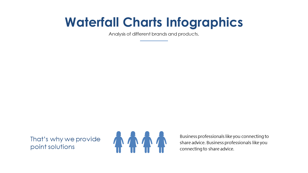 Engage with Waterfall Chart for Brand Comparisons