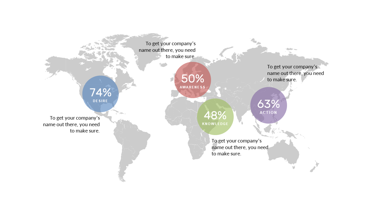 Visualize Key Marketing Metrics with Infographic