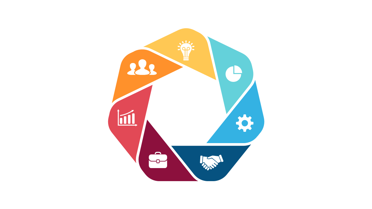 Present Business Concepts with Hexagonal Cycle V3