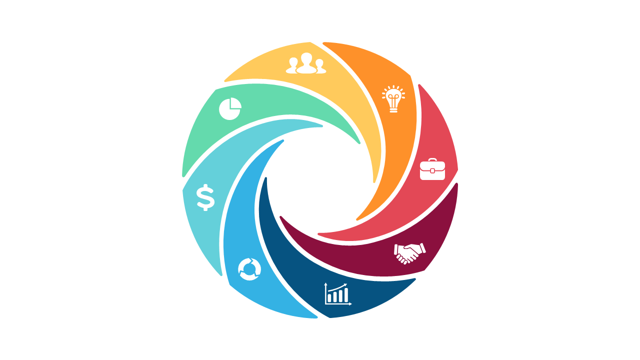Customize Your 6-Step Circular Process Flow