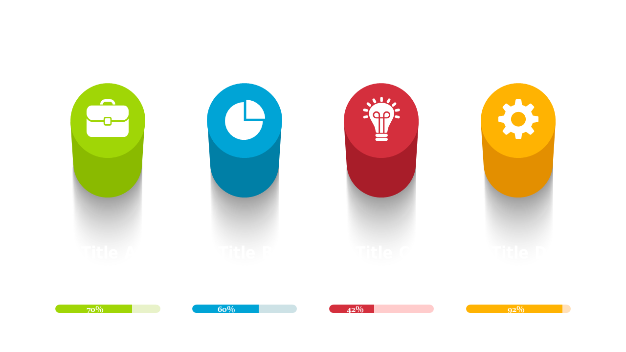 Highlight Metrics with Colorful Progress Indicators V3