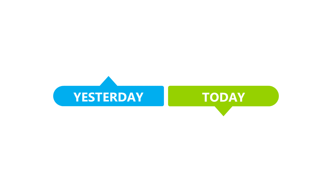 Visualize Change with Yesterday vs Today Comparison