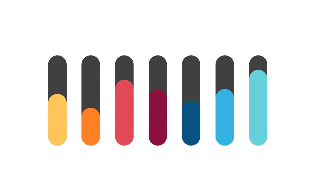 Stylish Bar Graph for Data Trends