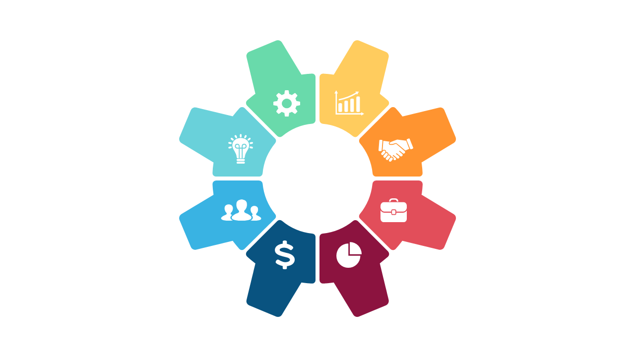 Visualize Your Business Concepts with an 8-Segment Cycle