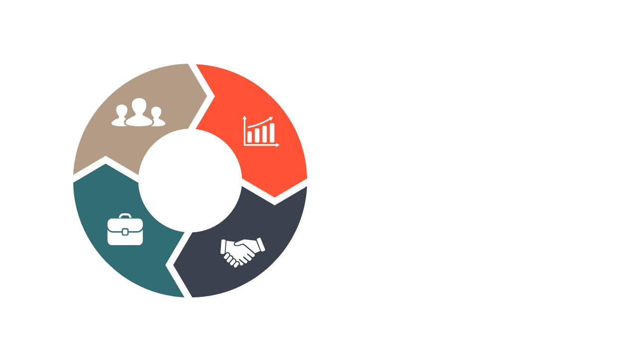 Visualize Business Processes with Circular Diagram
