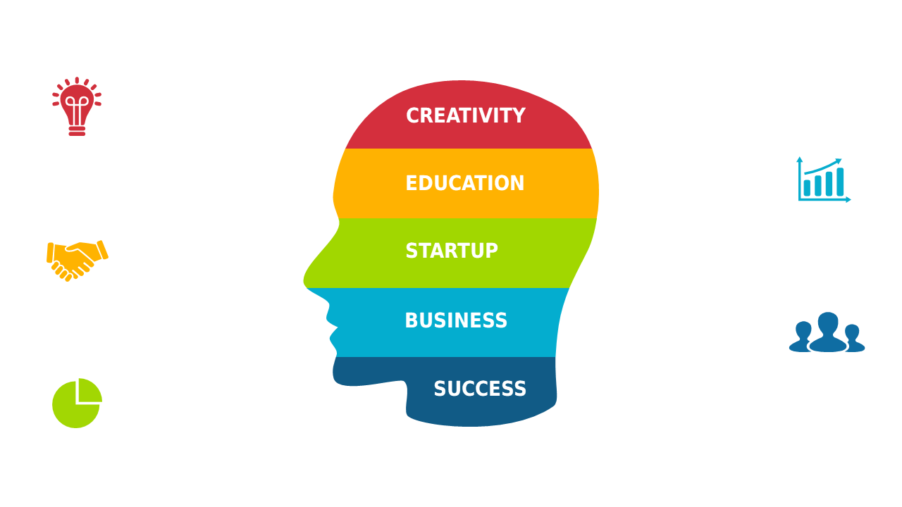 Colorful Layered Head for Engaging Presentations