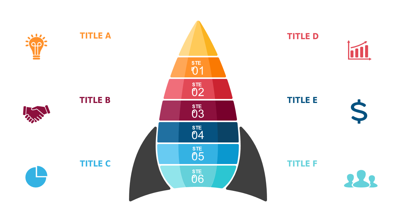 Dynamic Rocket 6-Step Process Flow for Initiatives