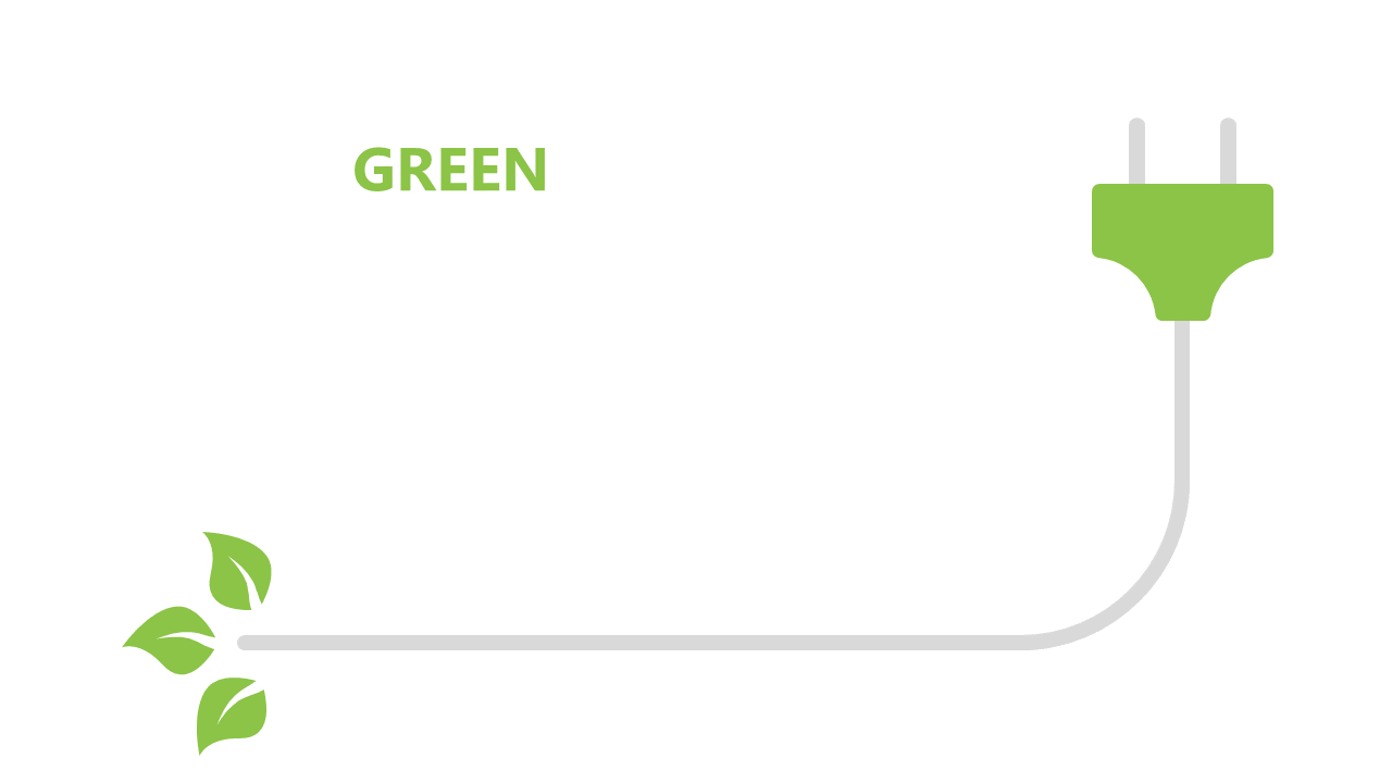 Present Eco-Friendly Marketing Initiatives