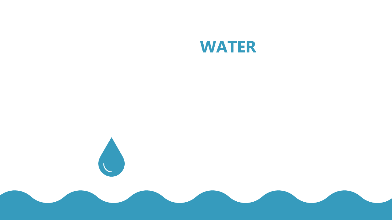 Edit Water Theme for Environmental Presentations