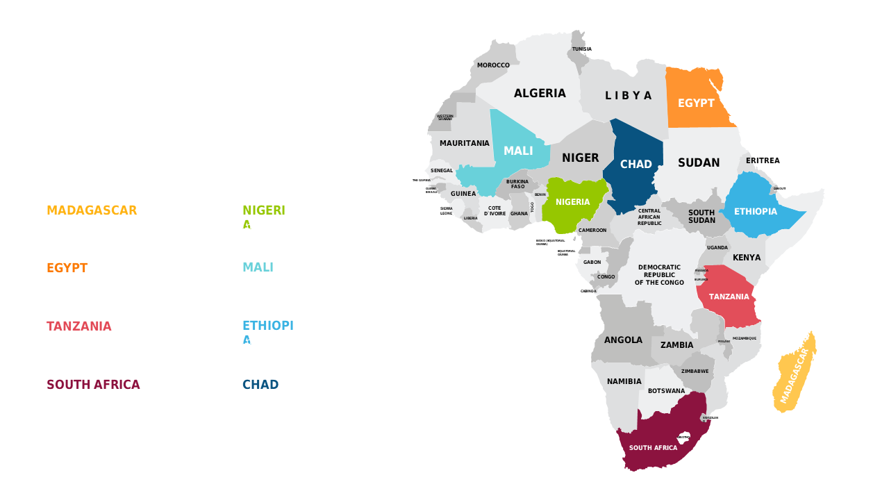 Showcase African Countries with Colored Map
