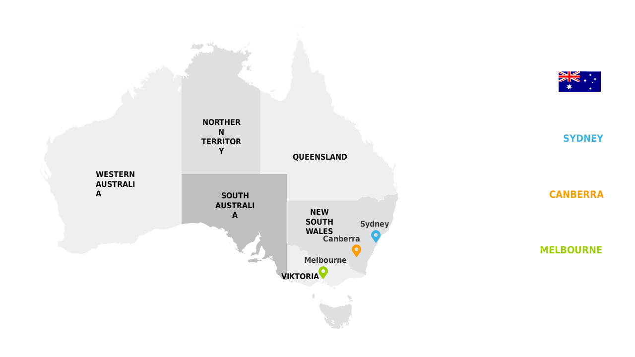Present Key Cities in Australia with PowerPoint
