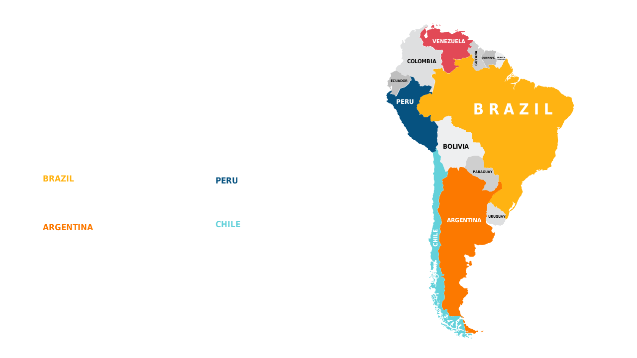 South America Map for Market Analysis Presentations