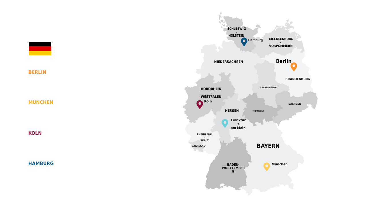 Germany Map for Travel Planning Presentations