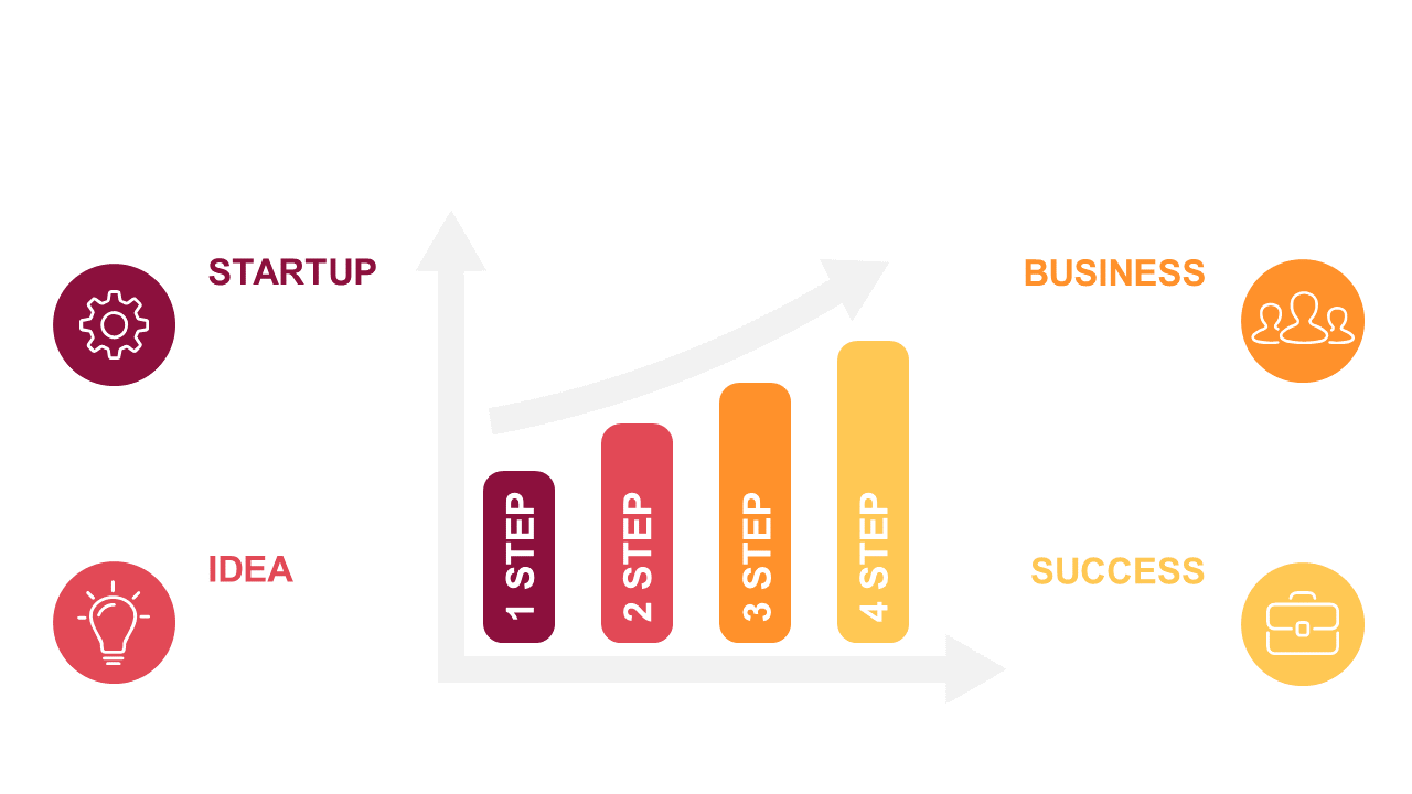 Track Growth Progress with 4-Step Linear Chart