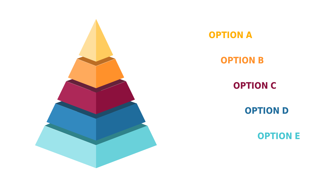 Showcase Options with Layered Pyramid Diagram