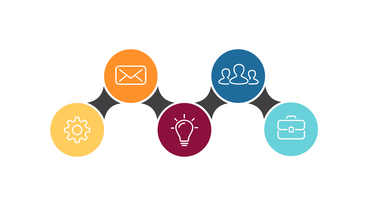 Visualize Project Phases with Circular Process Flow Design