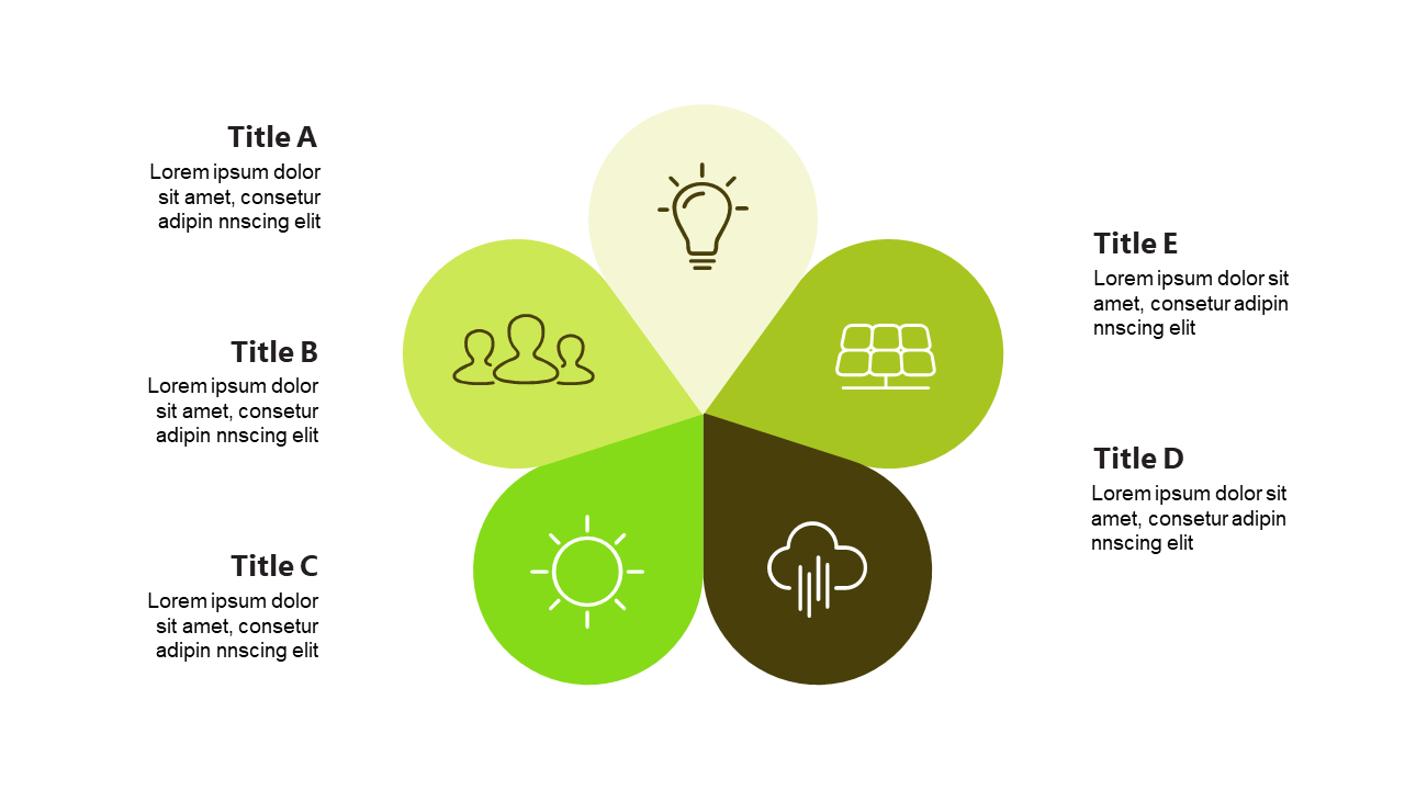 Present Ideas with Circular 5-Section Concept Diagram
