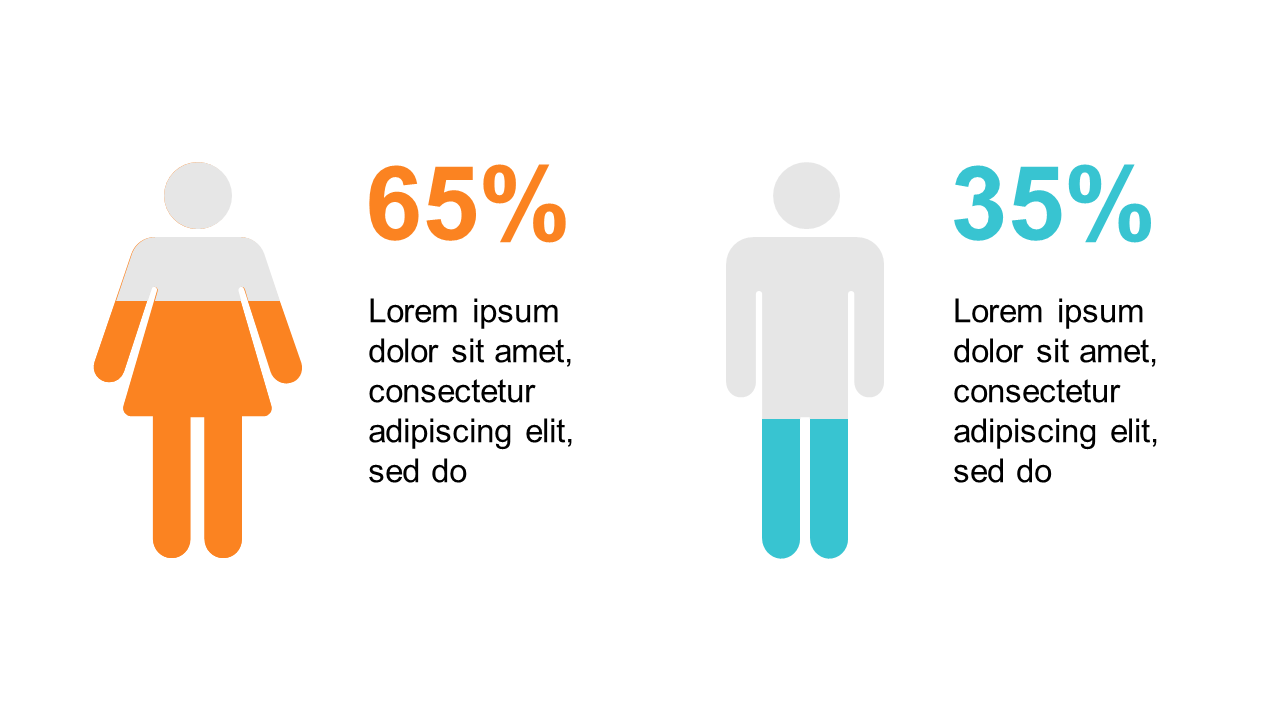 Gender Distribution Visual with Icons
