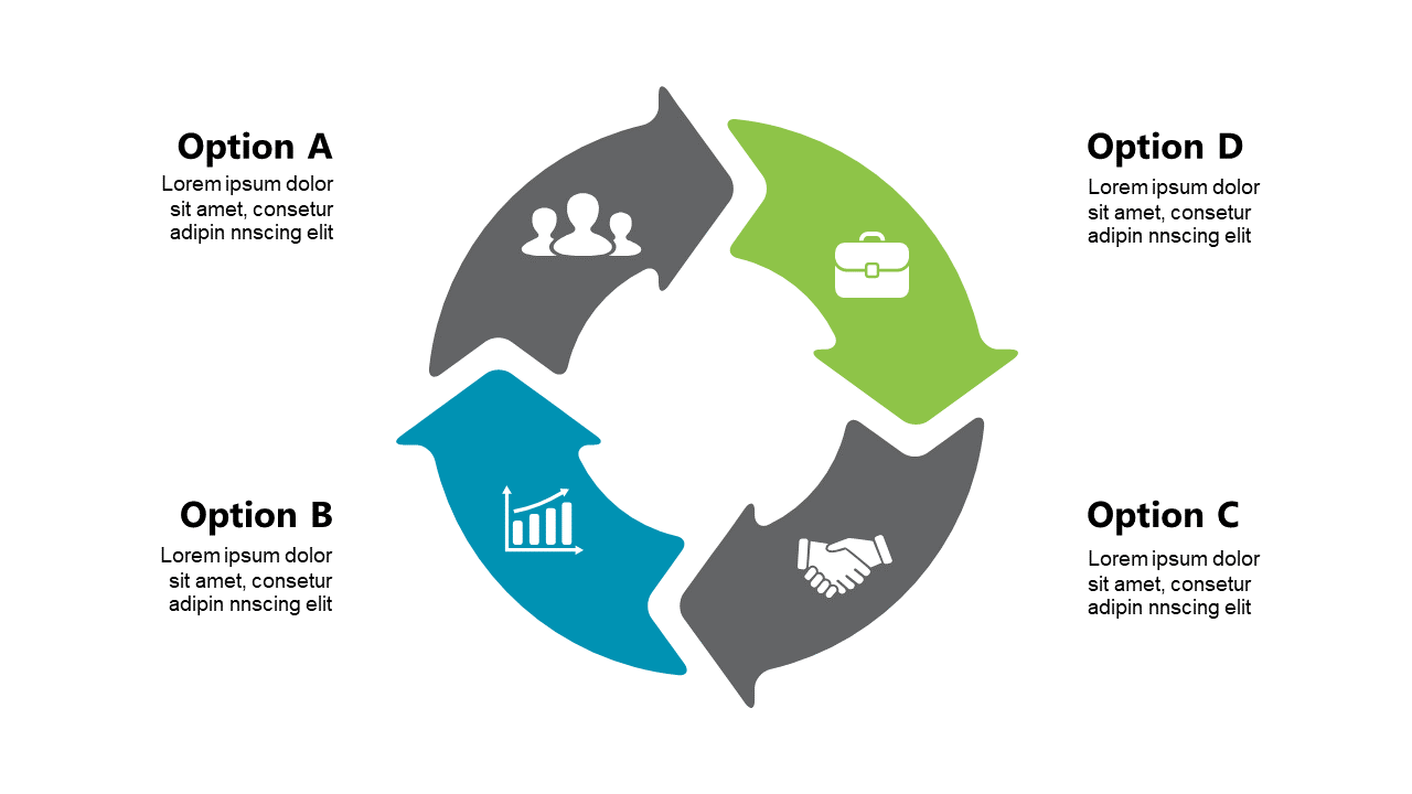 Illustrate Project Processes with Circular Flow Diagram