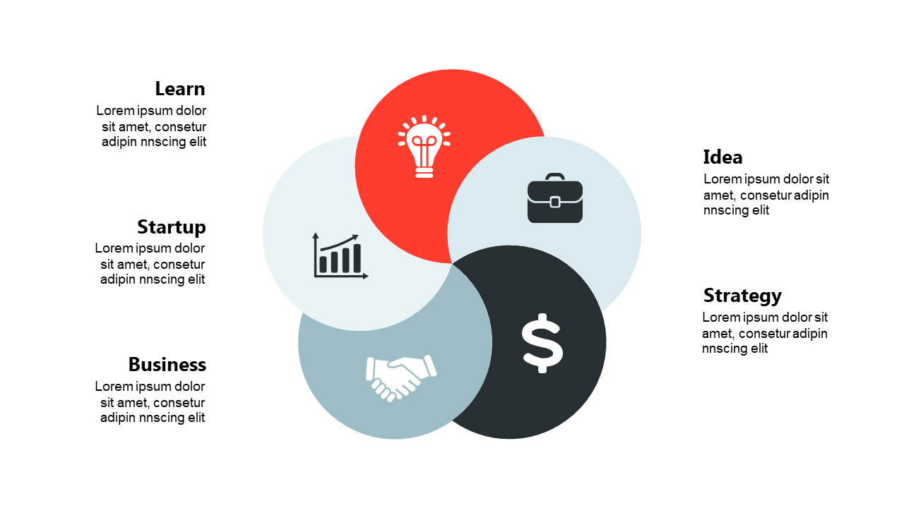 Visualize Business Relationships with Venn Diagram V3