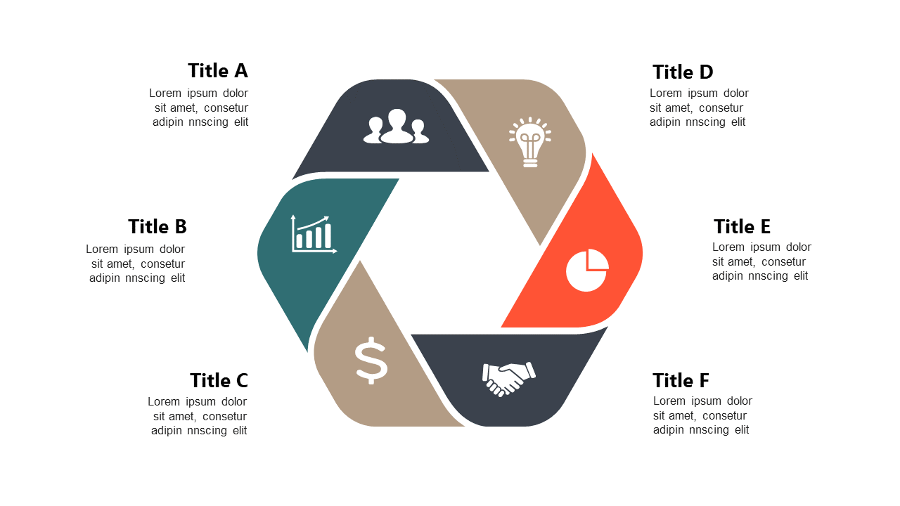 Visualize Business Processes with Hexagonal Cycle V5