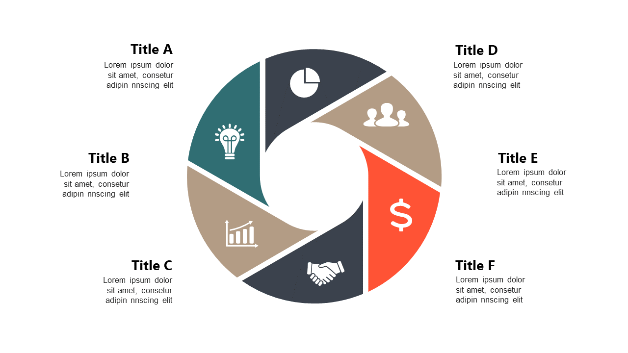 Showcase Business Strategies with Circular Process V3