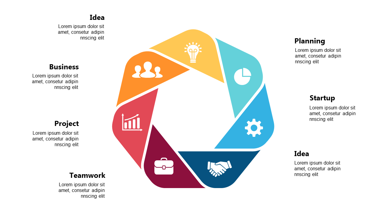 Engage with Hexagonal Cycle Diagram for Strategies