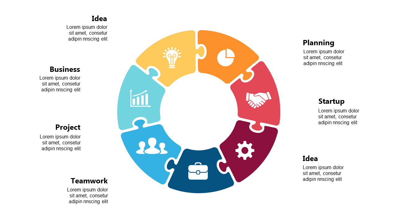 Outline Your Startup Process with Clarity