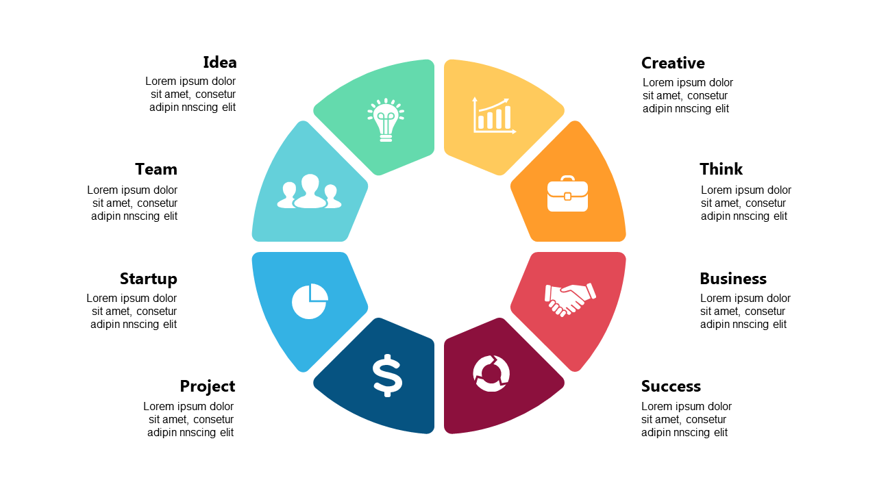 Dynamic Circular Diagrams for Business Presentations