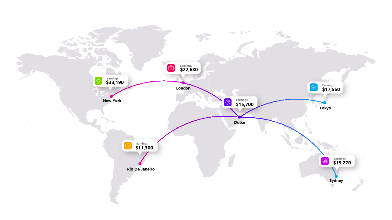 Display Financial Data Points on a World Map