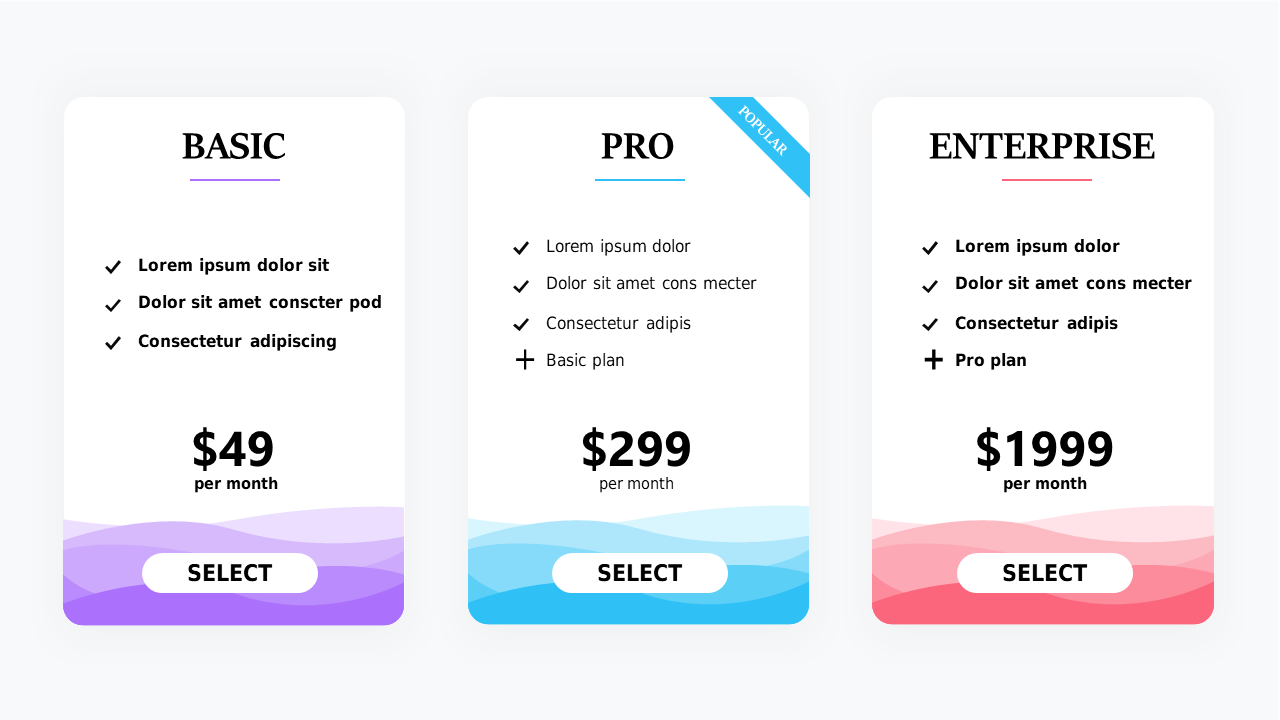 Showcase Pricing Plans with Clear Features