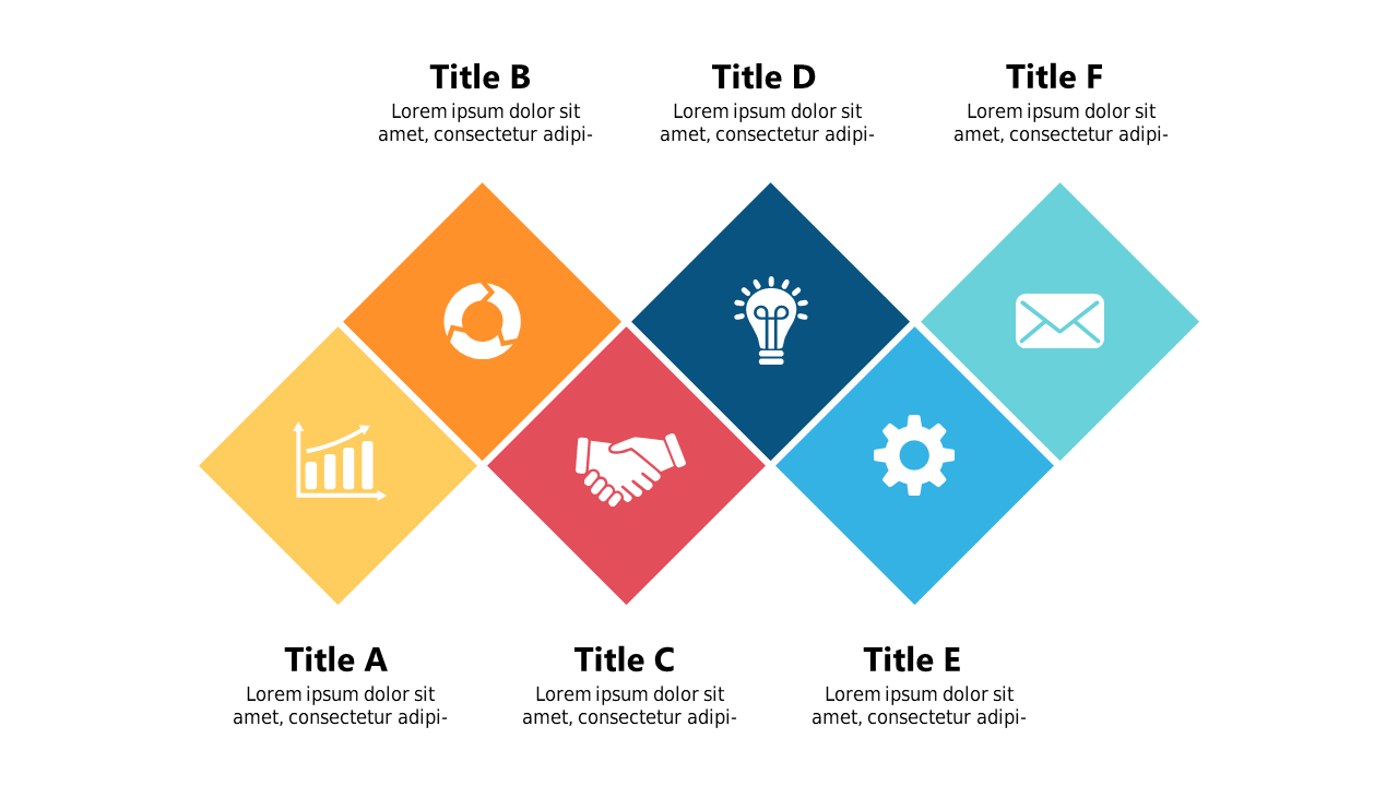 Head Profile Infographic for Mind Mapping