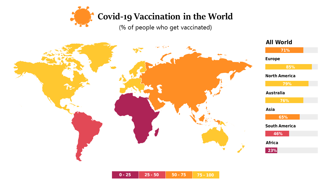 Explore Global Vaccination Rates with World Map V2