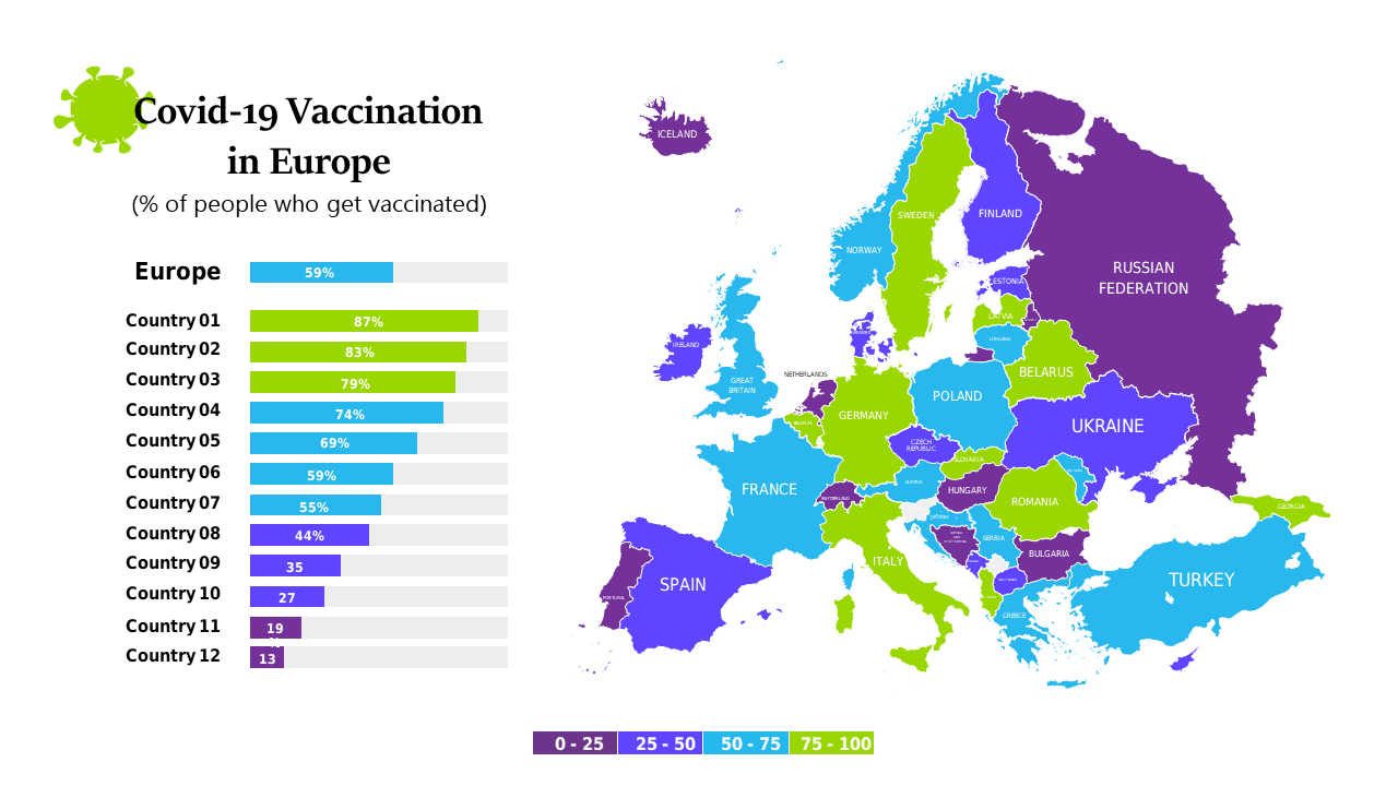 Epidemic Impact Mapping for Europe in Google Slides