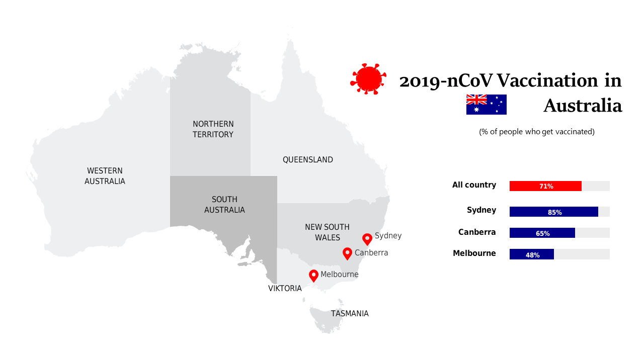 Highlight COVID-19 Data in Australia with Maps
