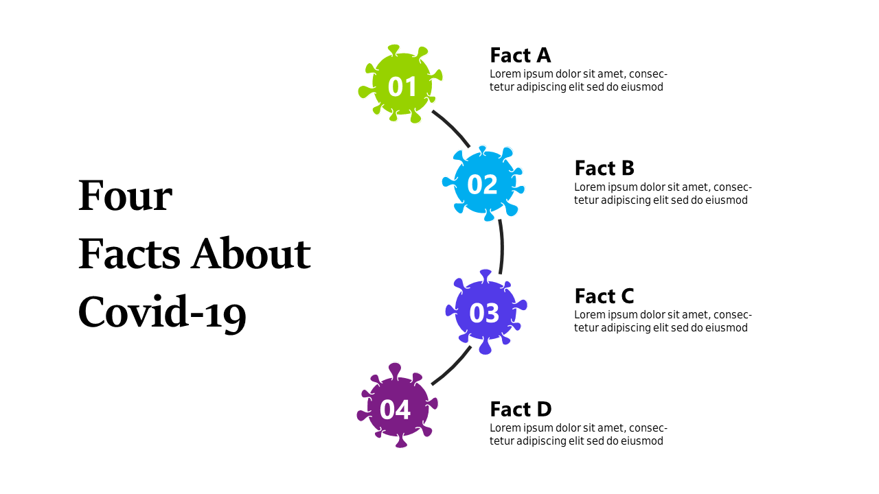 Step-by-Step COVID-19 Facts Infographic