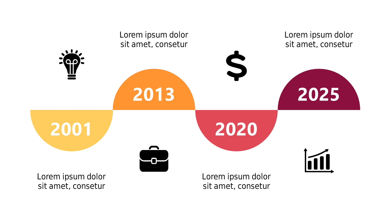 Visualize Events with Curved Timeline Layout
