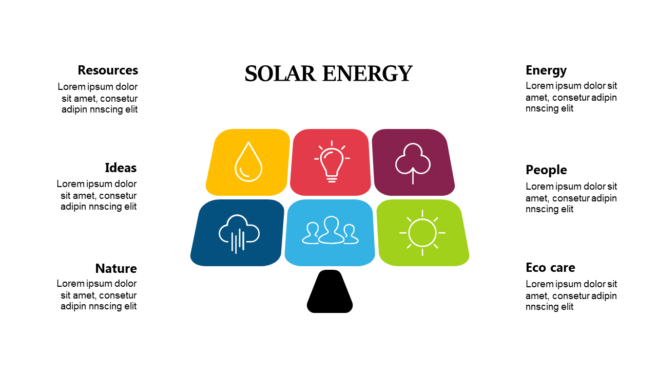 Engage with Sustainability Themes Using Icon Matrix