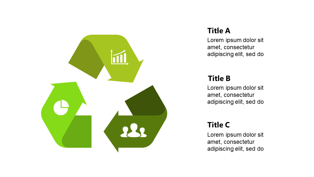 Collaborate Effectively with Green Cycle Diagram Design