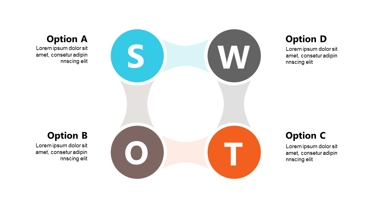 Perform SWOT Analysis with Quadrant Layout V2