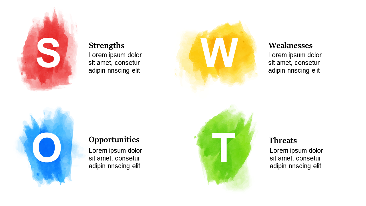 Vibrant Quadrant SWOT Analysis for Business Strategy