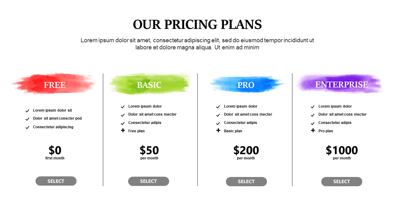 Highlight Pricing Plans with Engaging Comparison Table