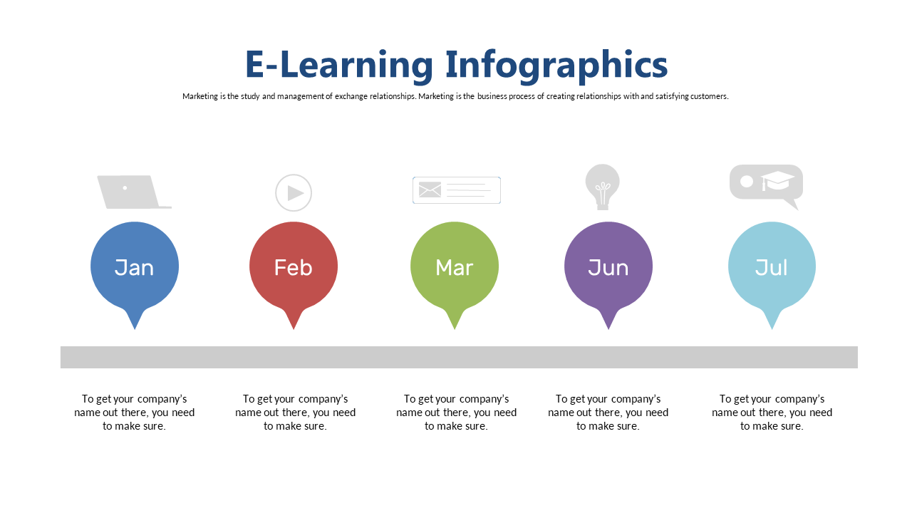 Illustrate E-Learning Milestones with Timeline