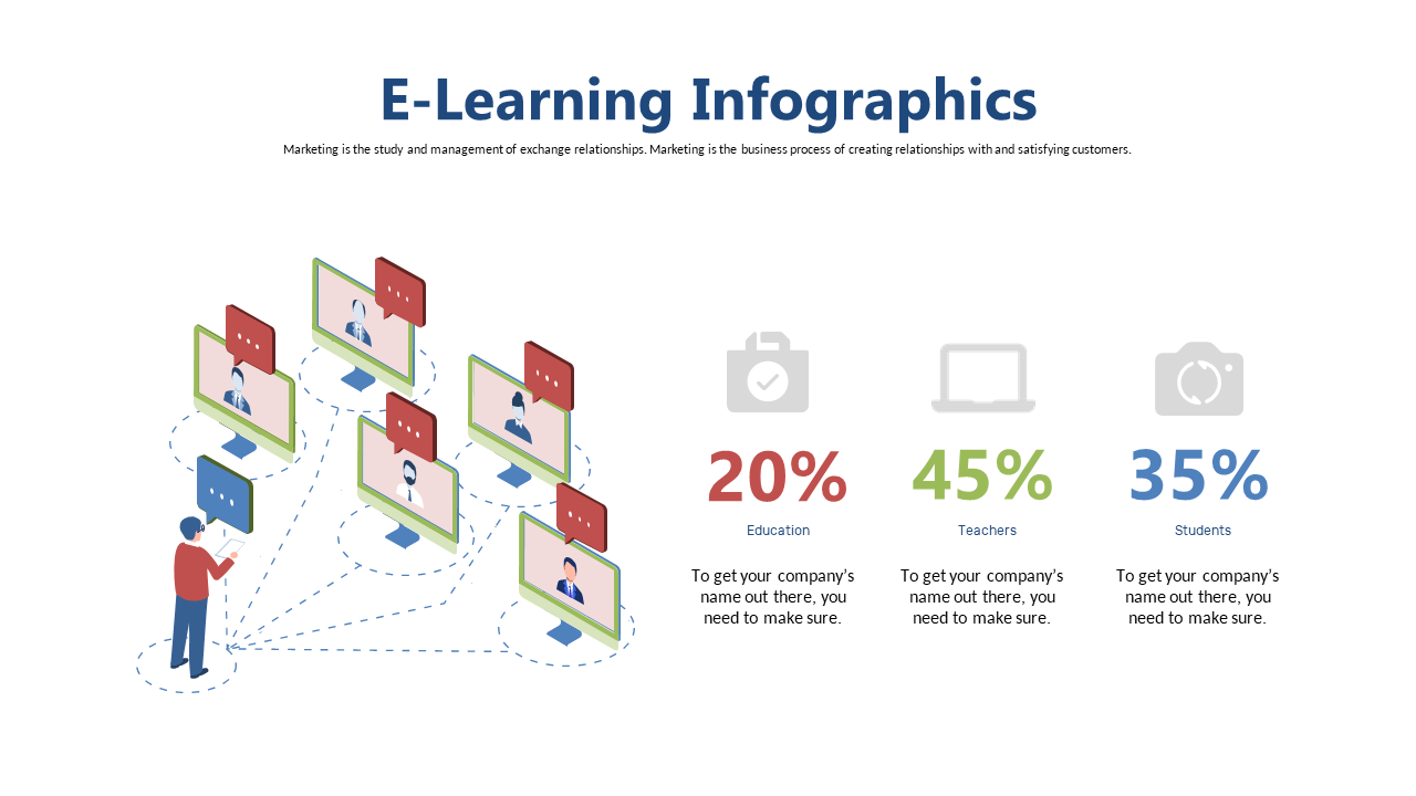 Visualize E-Learning Demographics Effectively