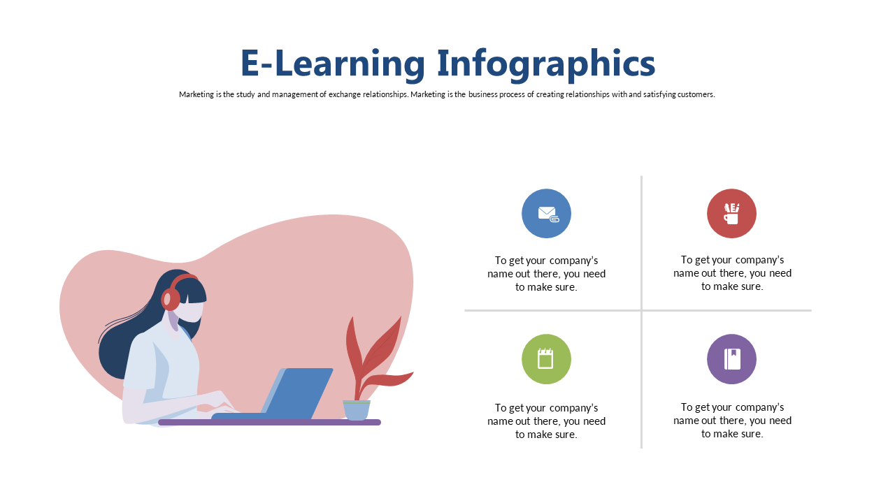 Present Key Points in E-Learning Effectively
