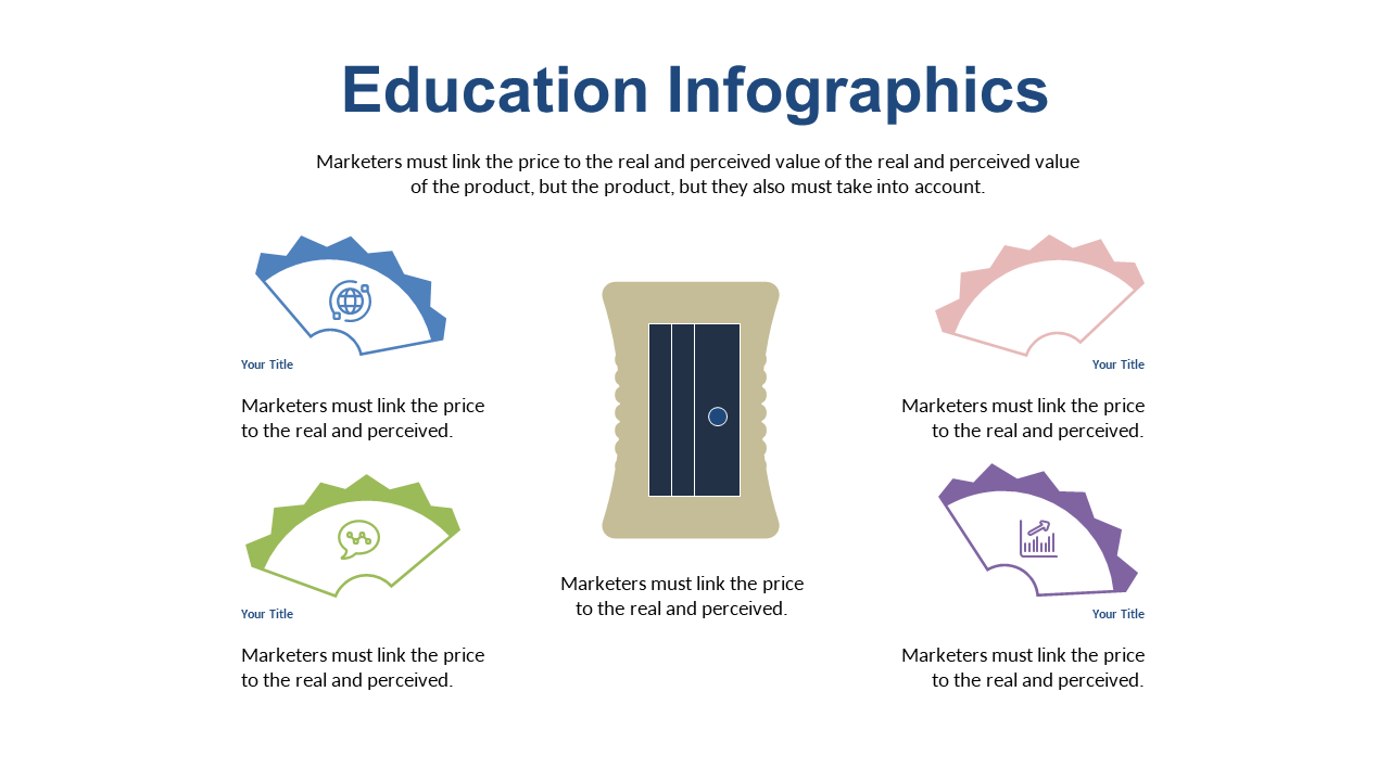 Highlight Price vs Value in Education