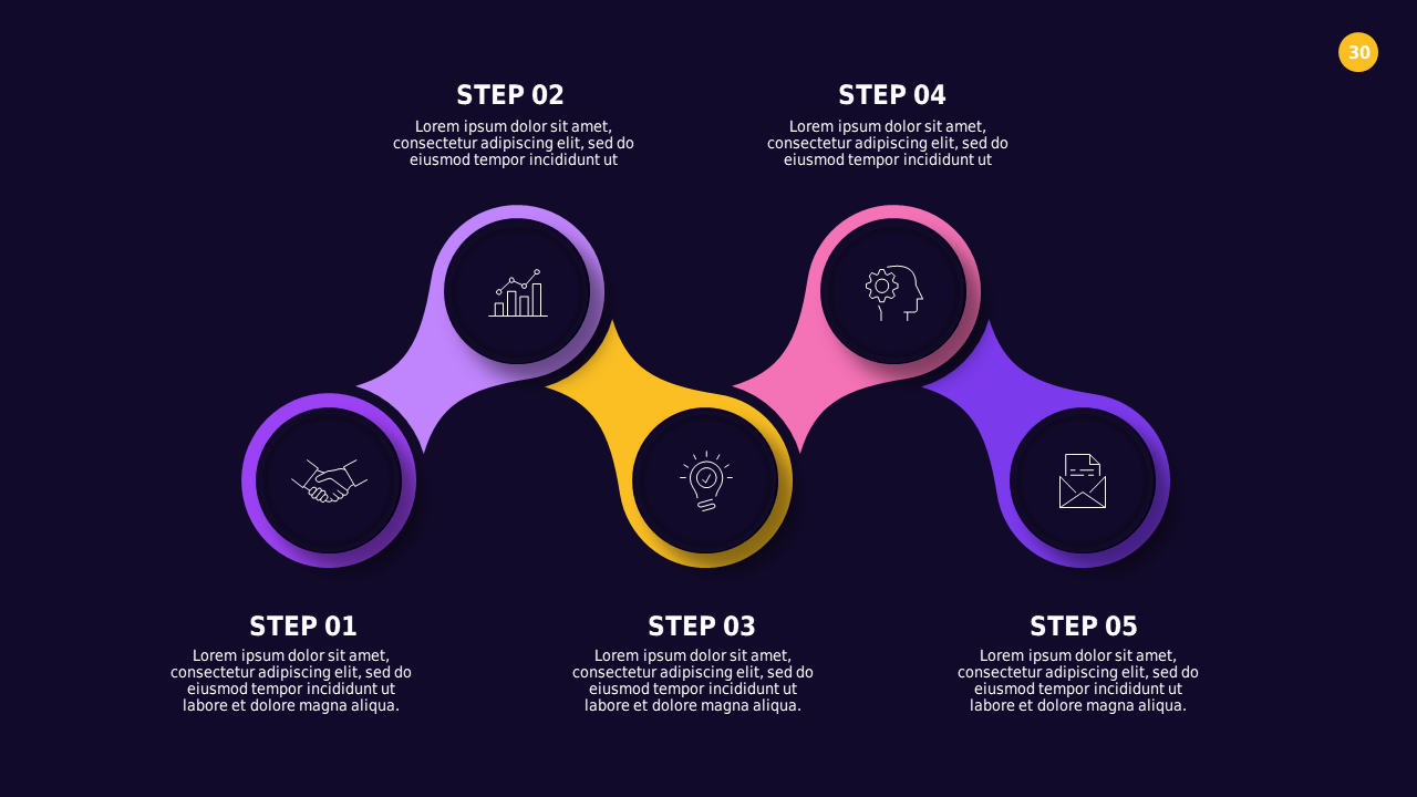 Circular Infographic Process Overview